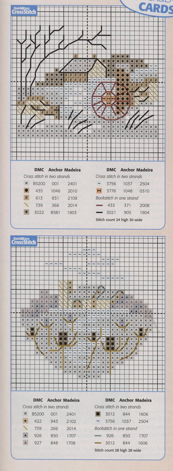 Schema punto croce Idee 468