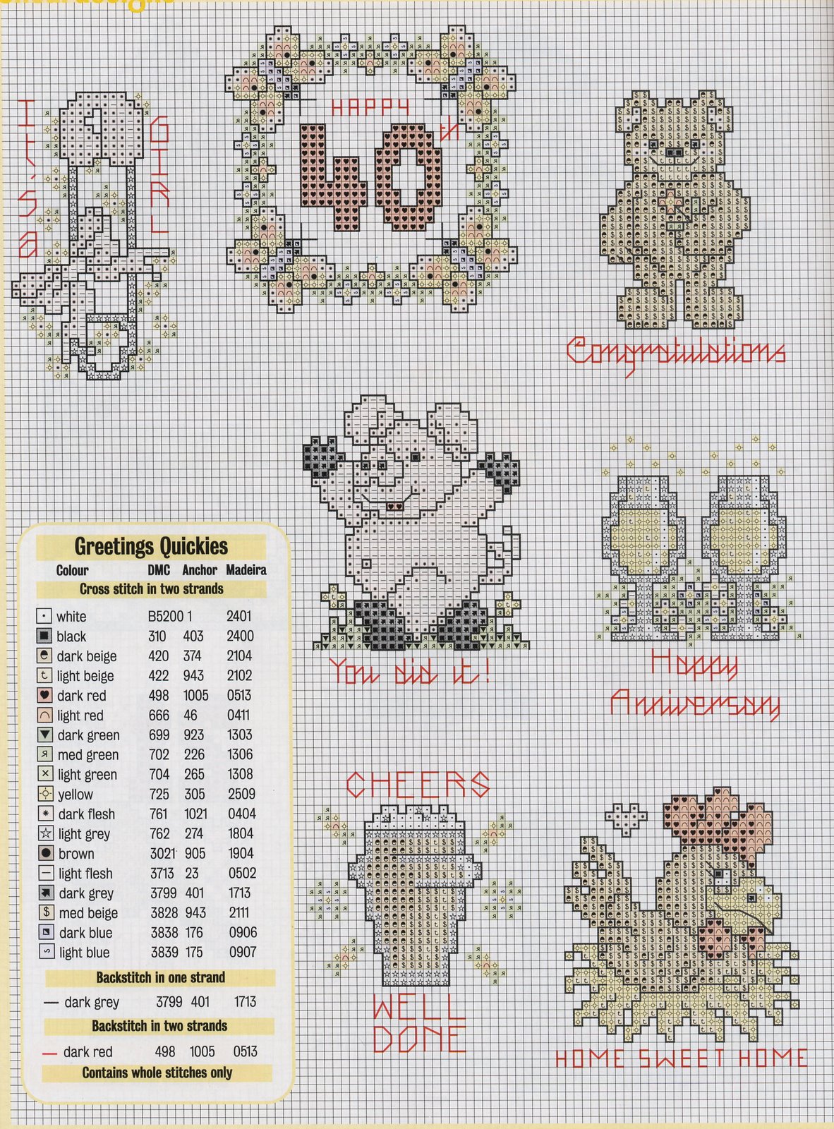 Schema punto croce Idee 487