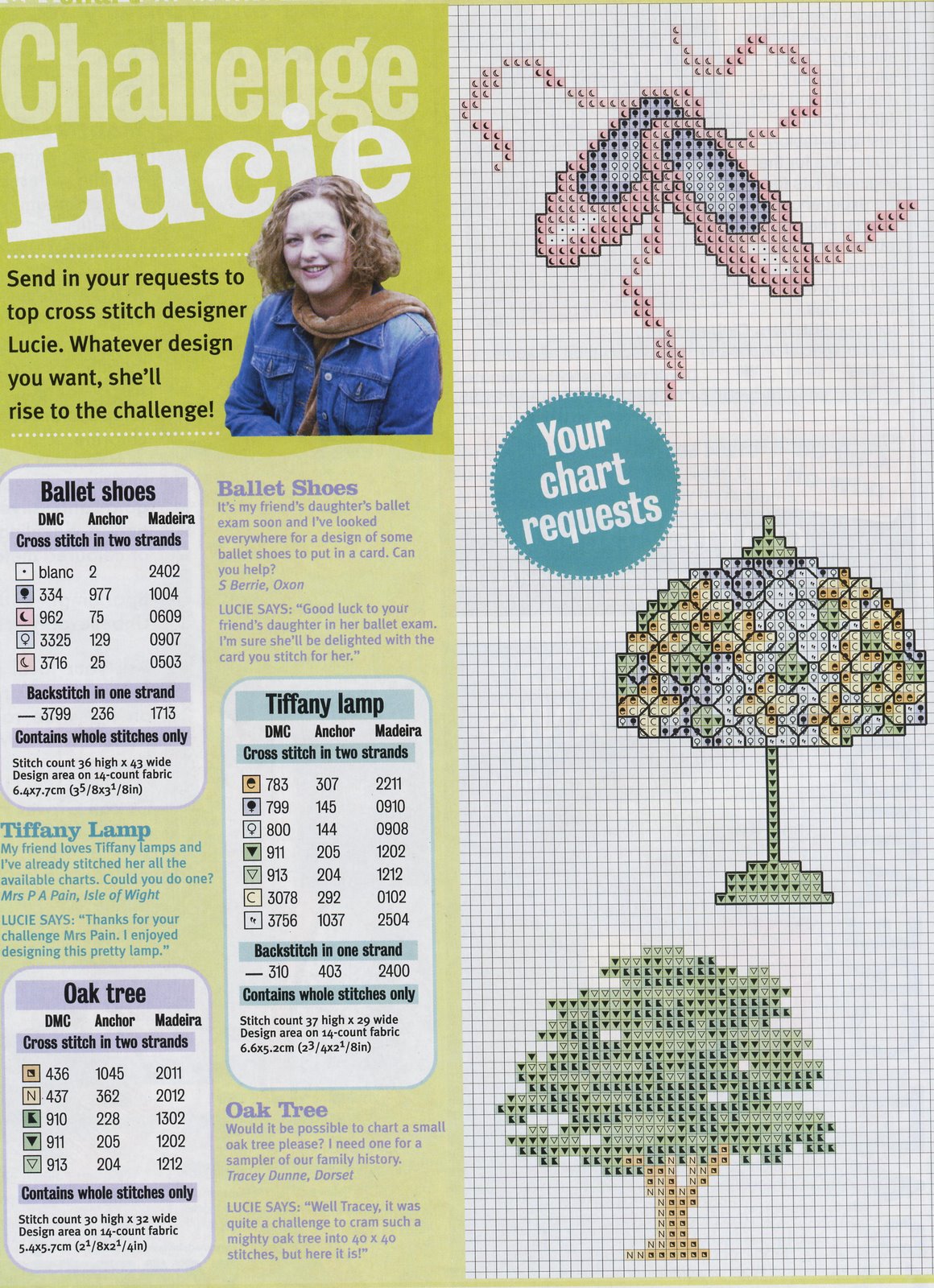 Schema punto croce Idee 489