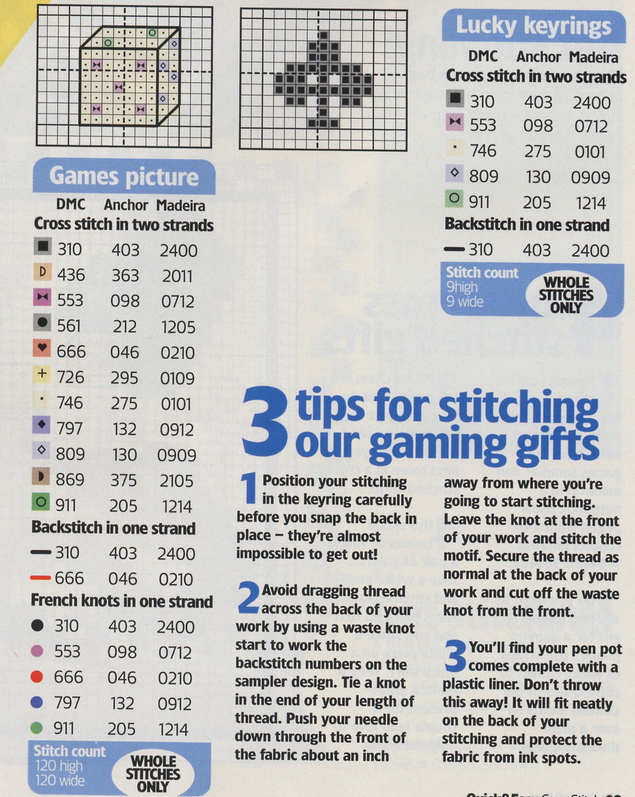 Schema punto croce Idee 495