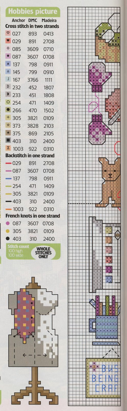 Schema punto croce Idee 505