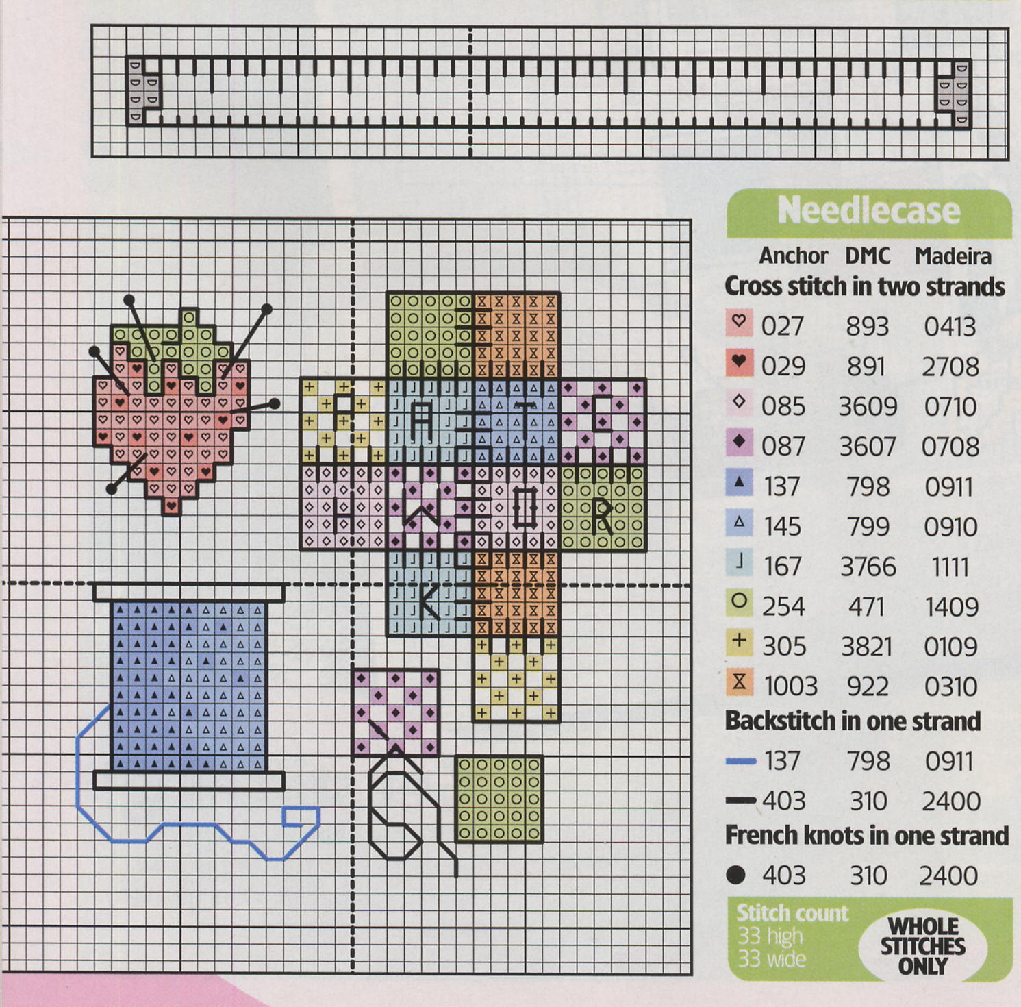 Schema punto croce Idee 506