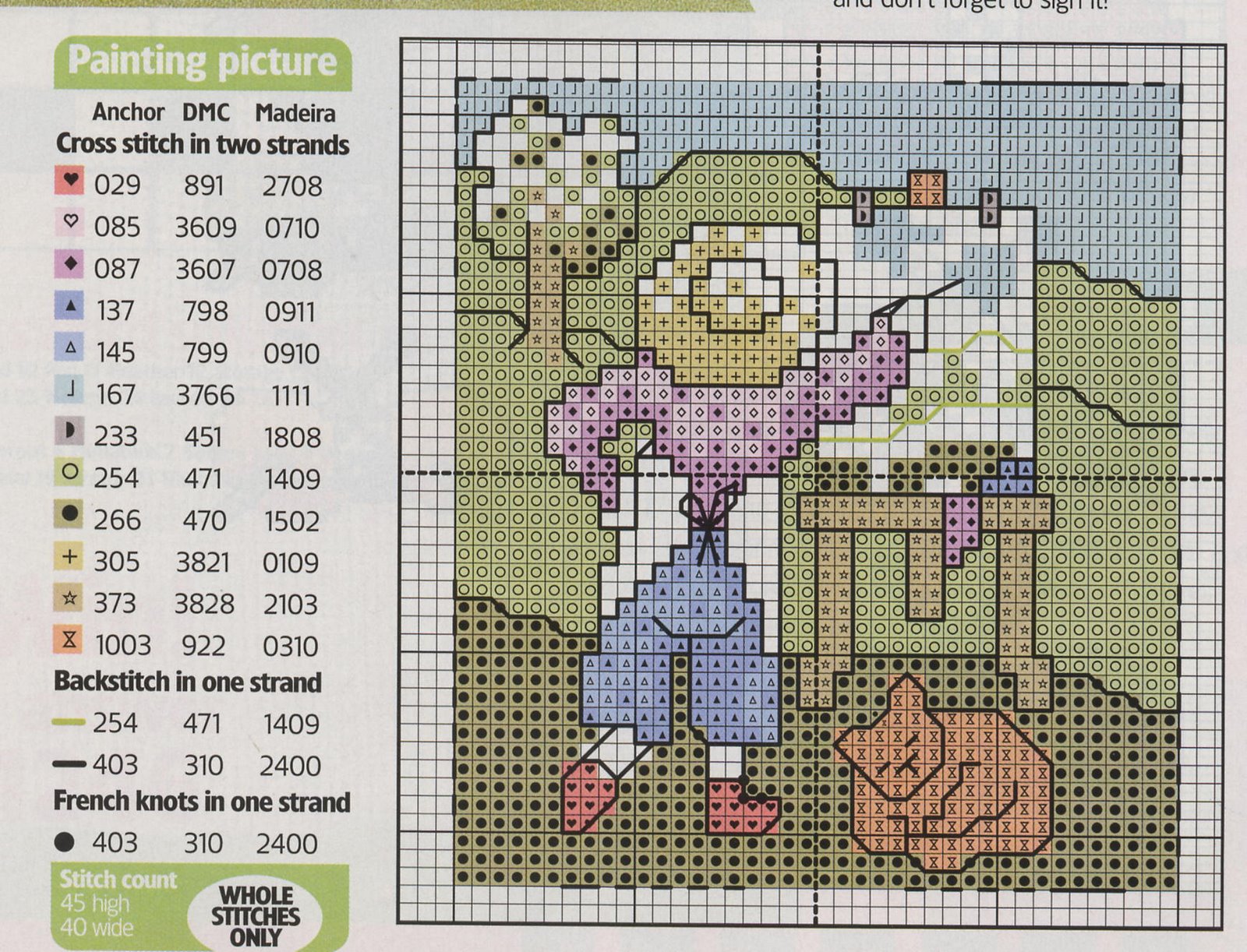 Schema punto croce Idee 508