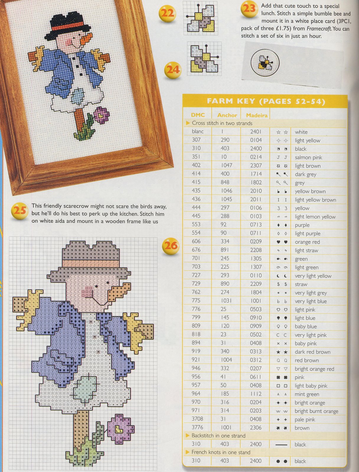 Schema punto croce Idee 522