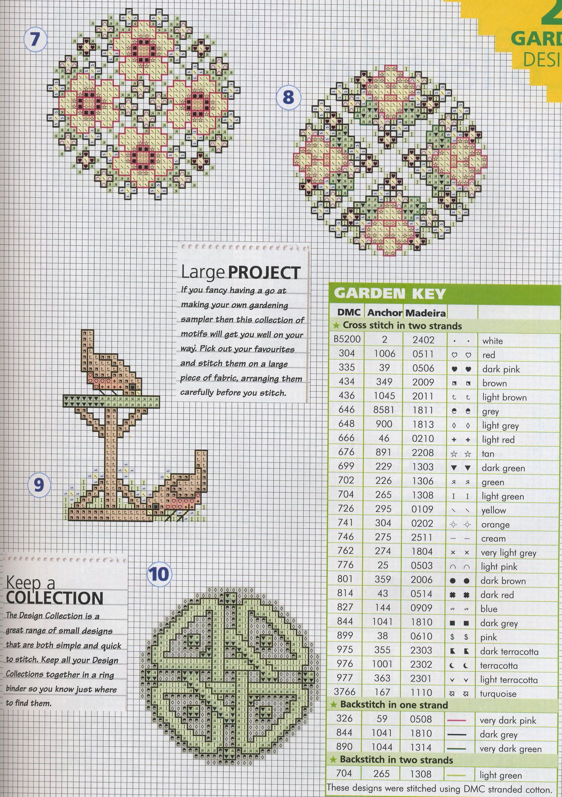 Schema punto croce Idee 529