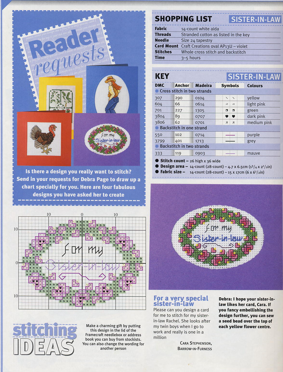 Schema punto croce Idee 536