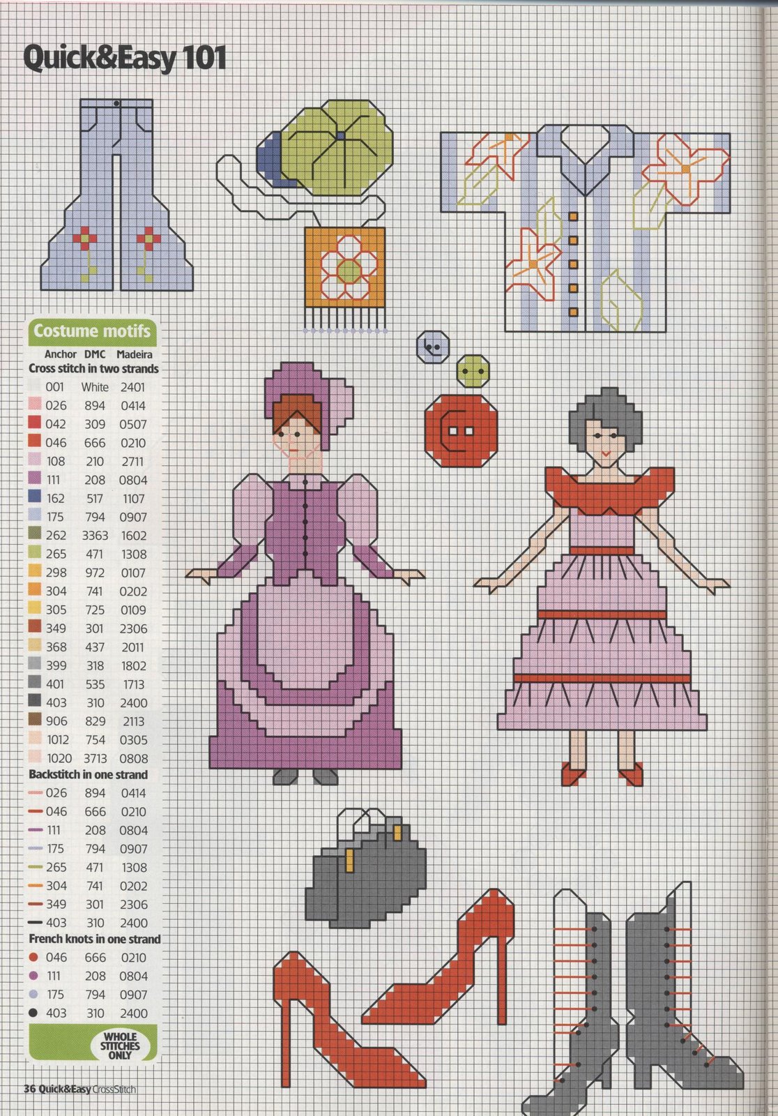 Schema punto croce Idee 542