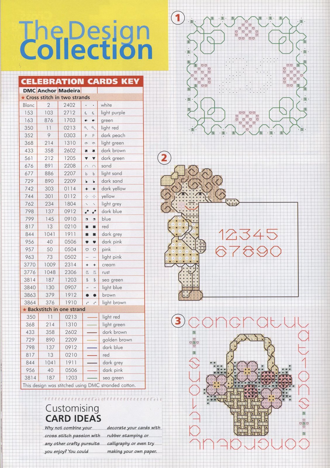 Schema punto croce Idee 556