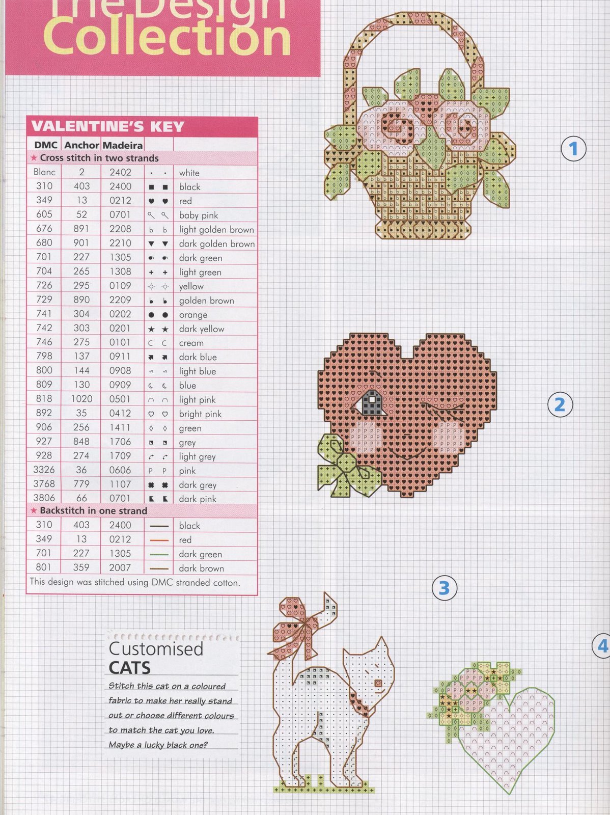 Schema punto croce Idee 561