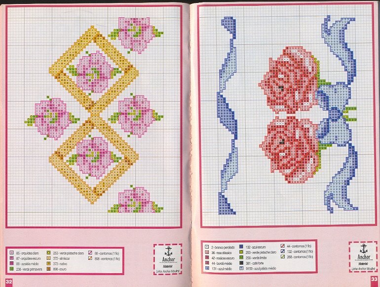 Schema punto croce Idee 90