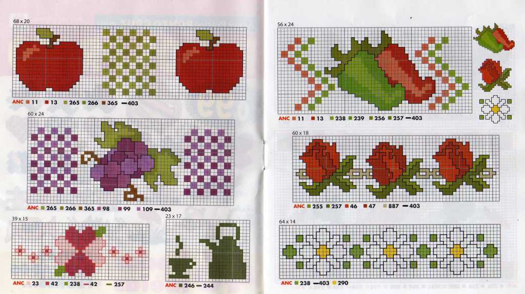 Schema punto croce Idee Cucina 03