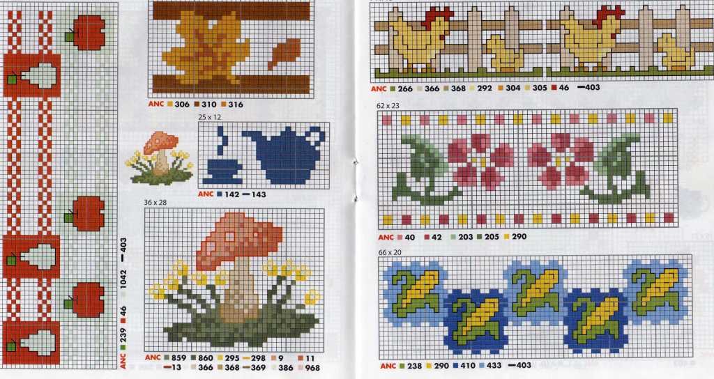 Schema punto croce Idee Cucina 05