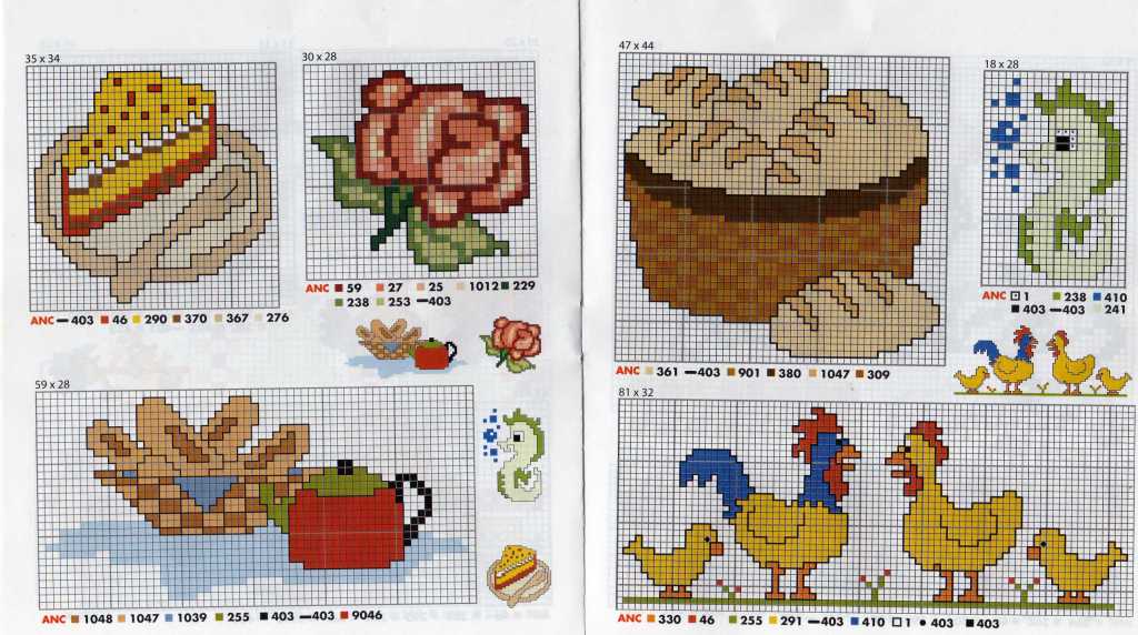 Schema punto croce Idee Cucina 07