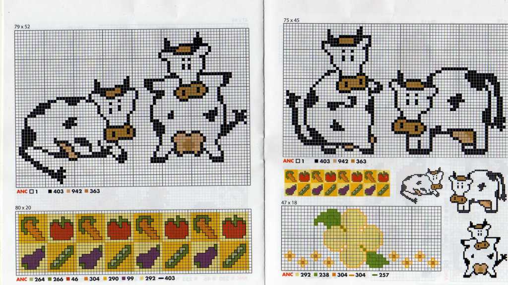 Schema punto croce Idee Cucina 08