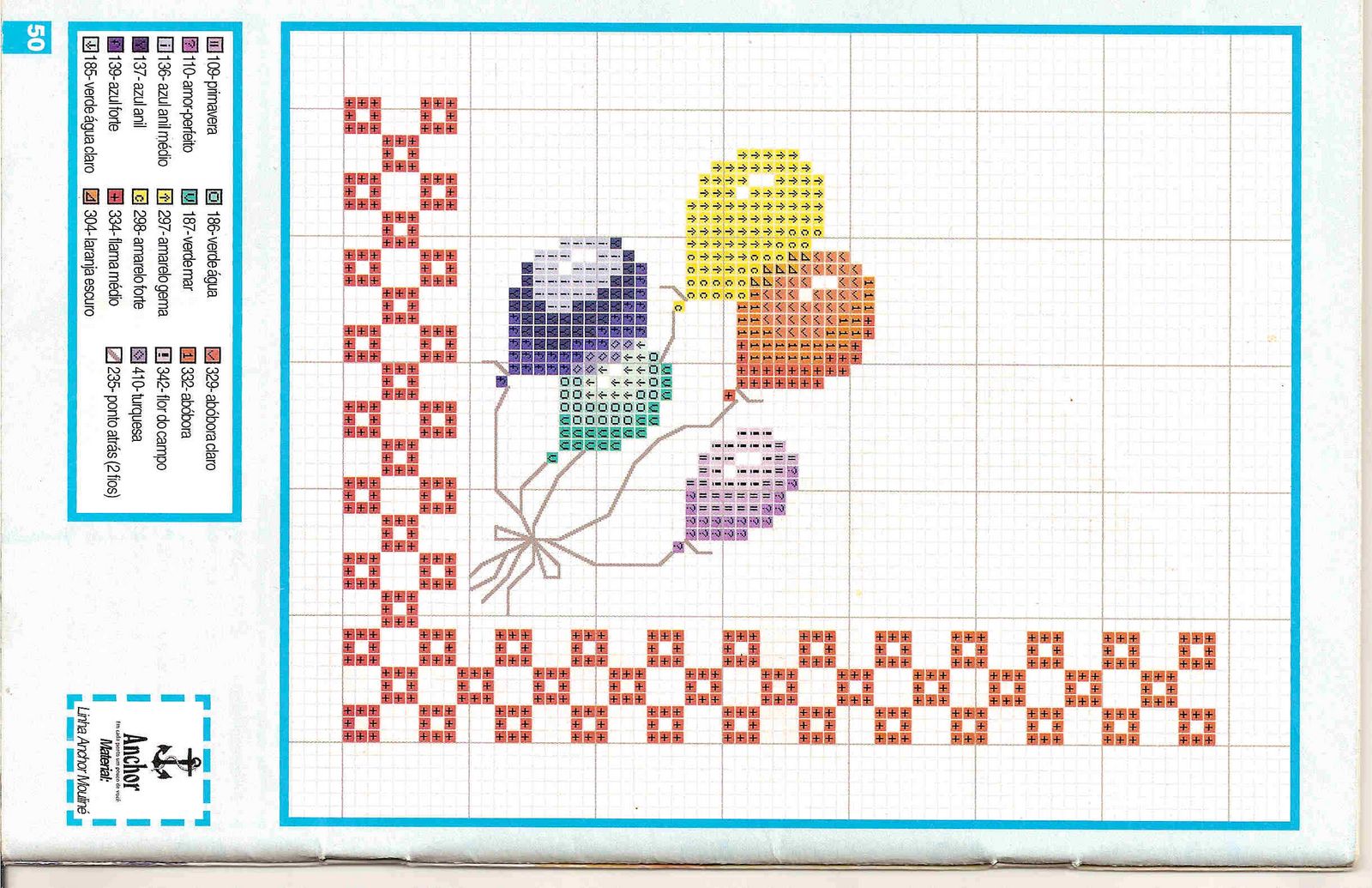 Schema punto croce Idee Infantili 23