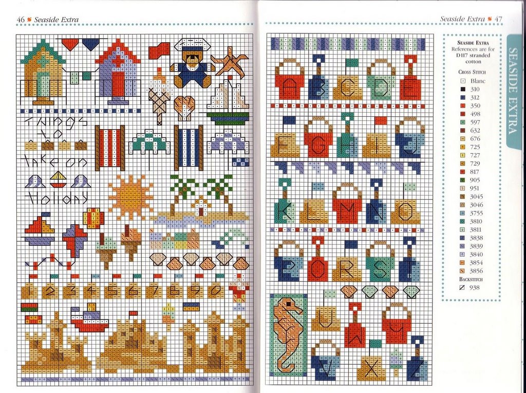 Schema punto croce Mare 2