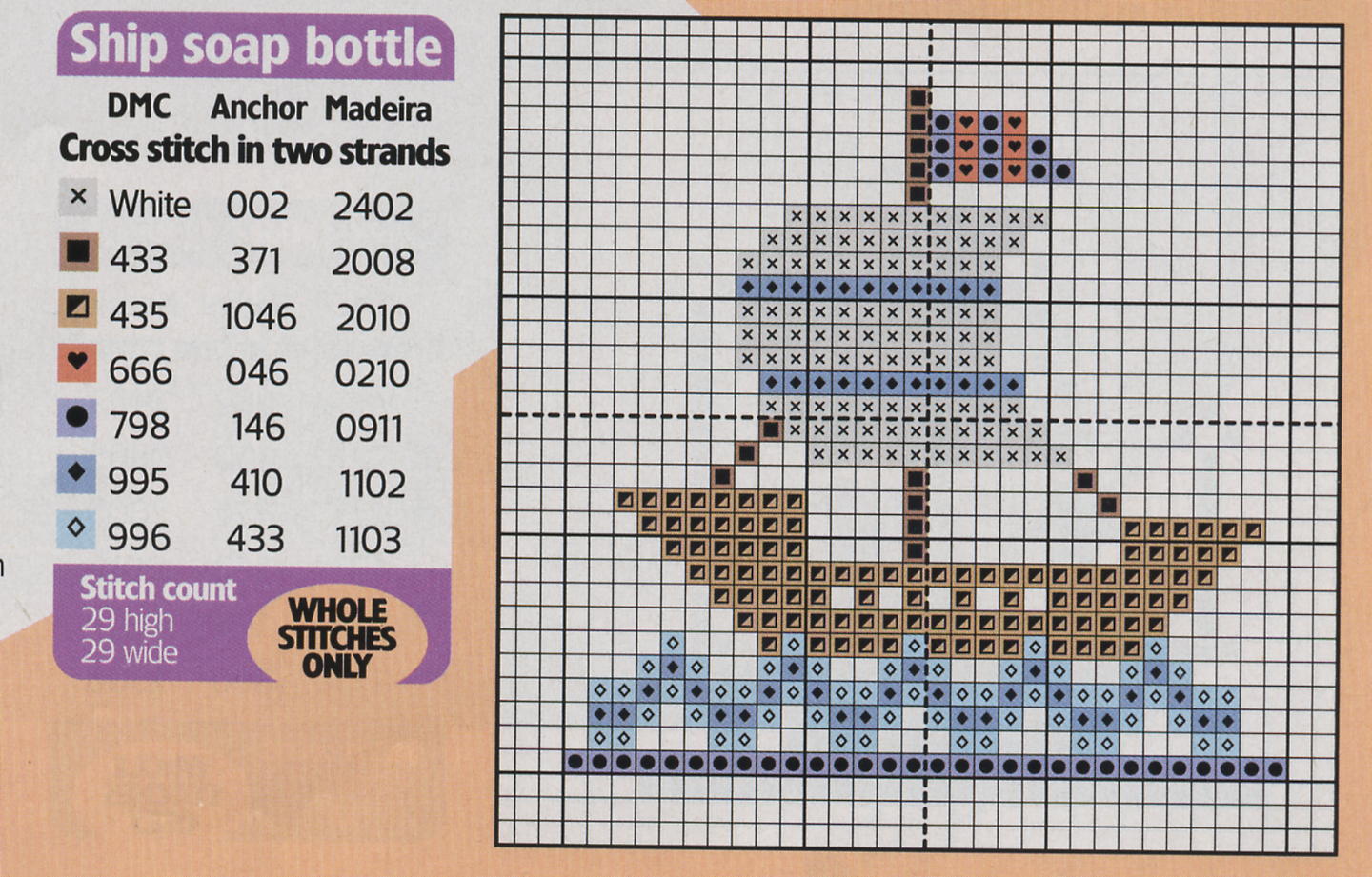 Schema punto croce Mini Navi 02