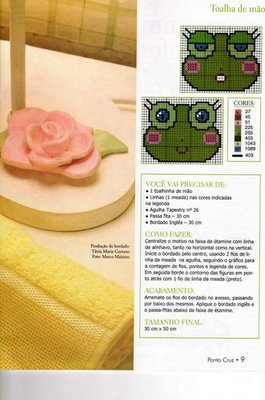 Schema punto croce Rane