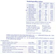 Schema punto croce Frutta 03