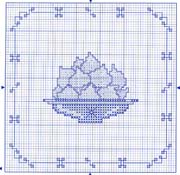 Schema punto croce Frutta 04