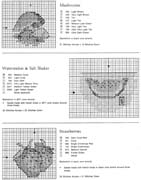 Schema punto croce Idee 118