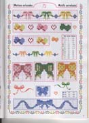 Schema punto croce Idee 121