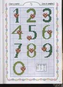 Schema punto croce Idee 140