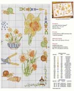 Schema punto croce Idee 161