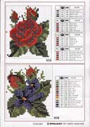 Schema punto croce Idee 208