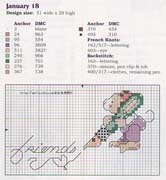 Schema punto croce Idee 215