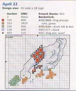 Schema punto croce Idee 222
