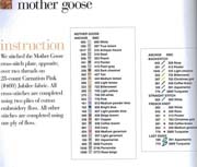 Schema punto croce Idee 256