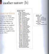 Schema punto croce Idee 280