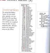 Schema punto croce Idee 283