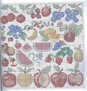 Schema punto croce Idee 285