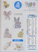 Schema punto croce Idee 365