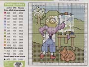 Schema punto croce Idee 508