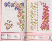 Schema punto croce Idee 84