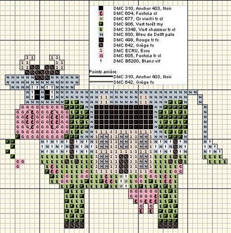 Schema punto croce Mucca Campagna