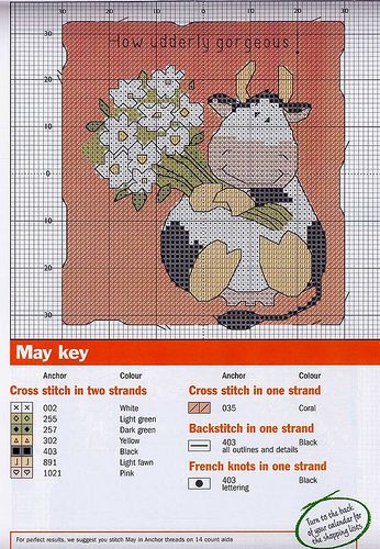 Schema punto croce Mucca Con Fiori