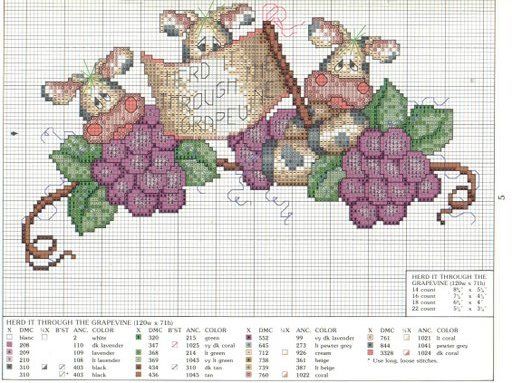 Schema punto croce Mucche Con Uva