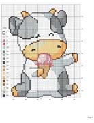 Schema punto croce Mucca Gelato