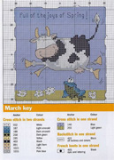 Schema punto croce Mucca Rana