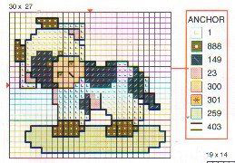 Schema punto croce Mucchina 2