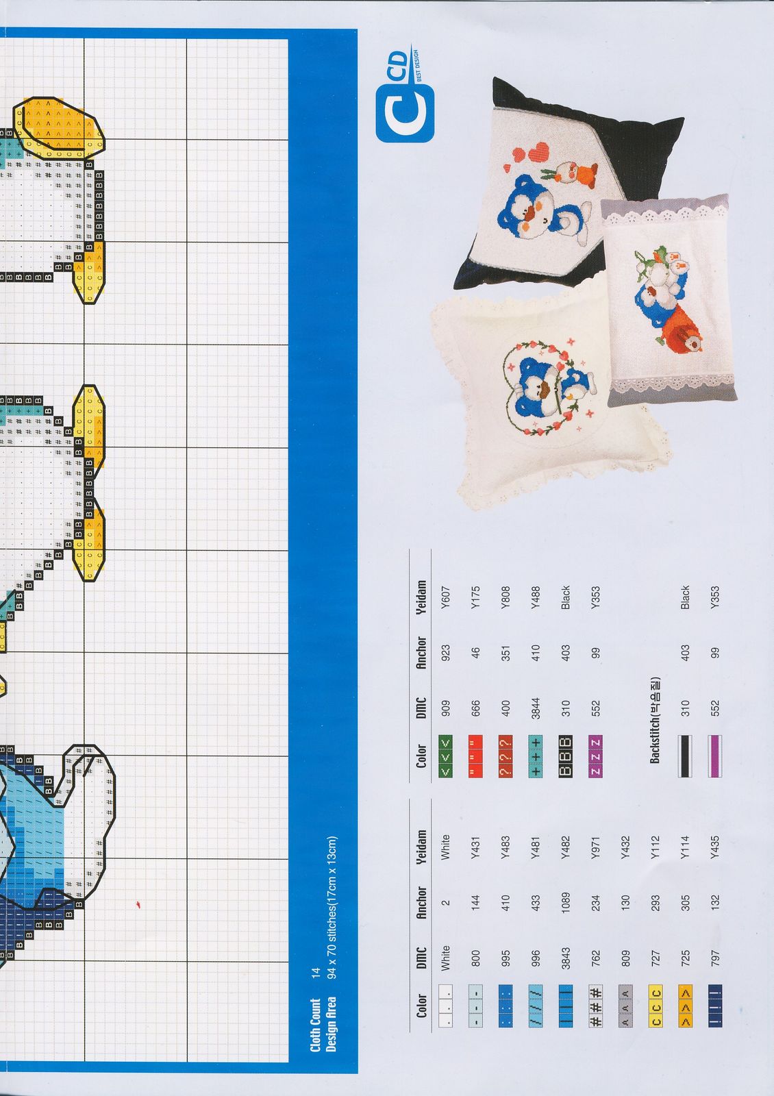 Schema punto croce Banda 02