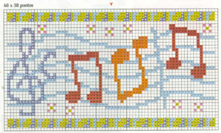 Schema punto croce Note Musicali