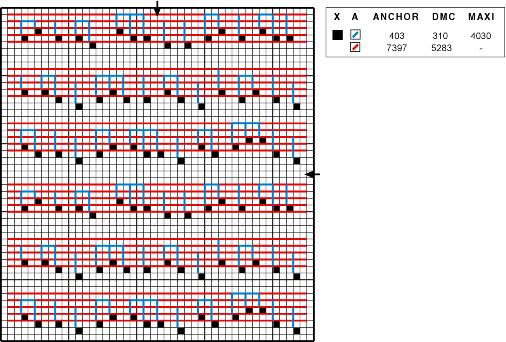 Schema punto croce Pentagramma