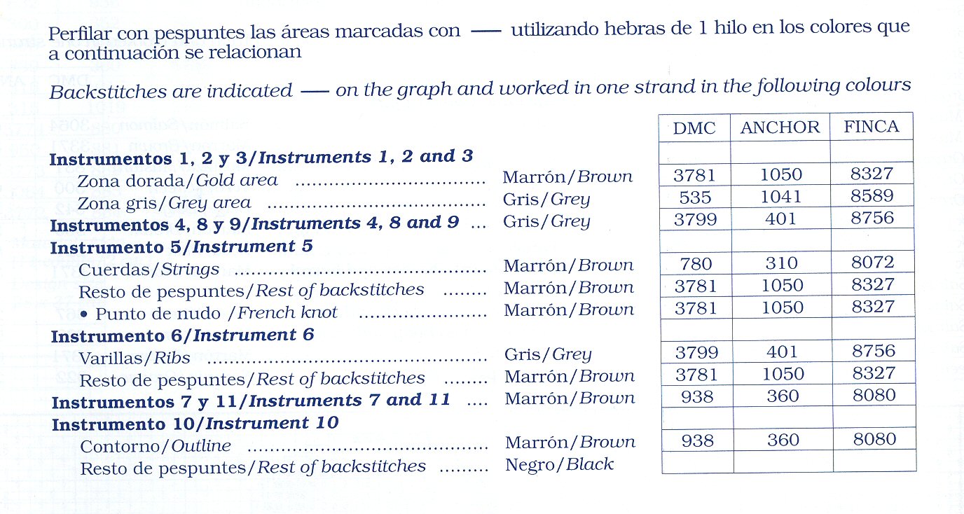 Schema punto croce Strumenti Musicali 27