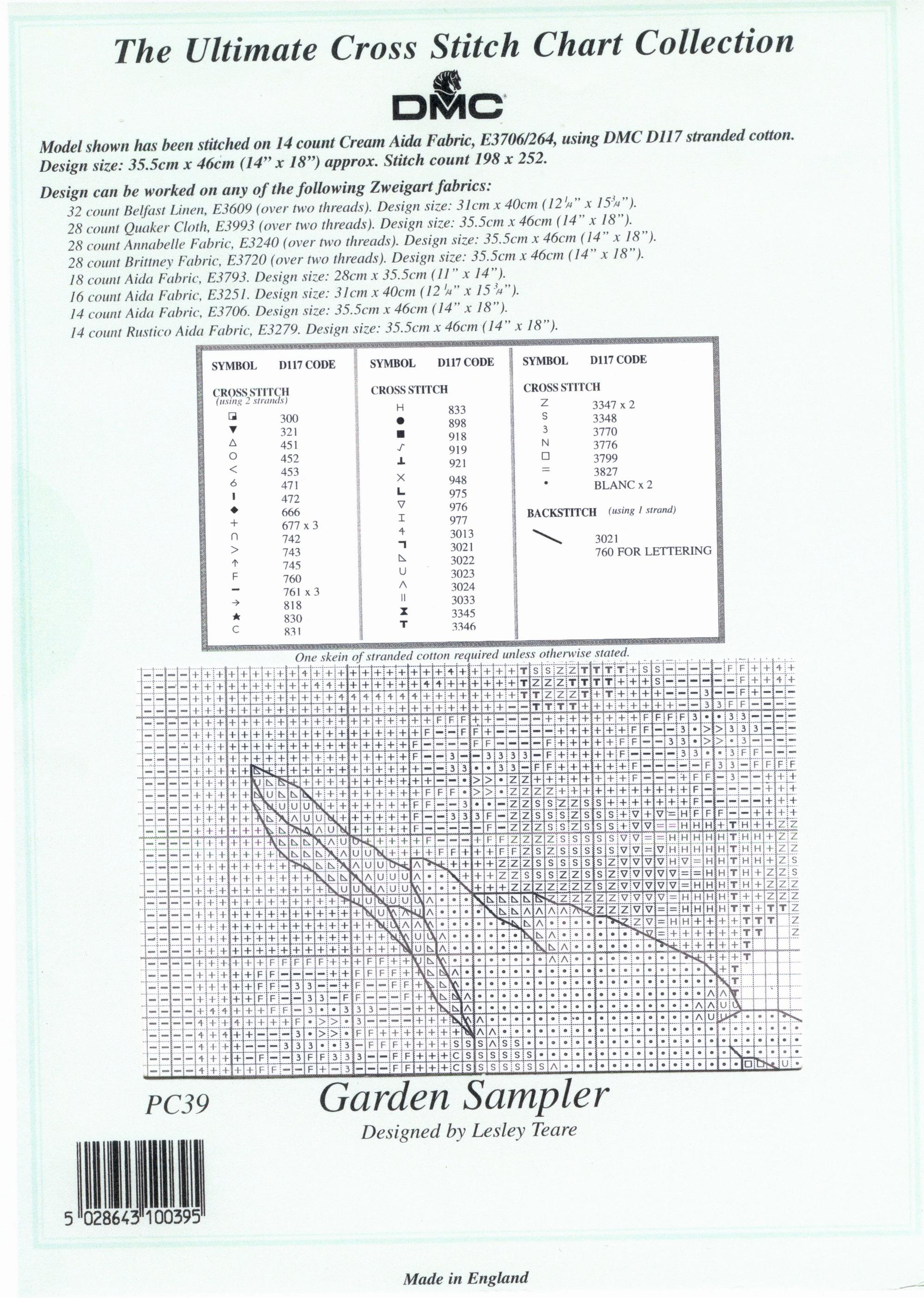 Schema punto croce Cornice Uccellini 11m