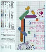 Schema punto croce Auguri 24b